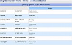 Girone Q Girone Q